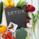 Liver Detox – Beware The Hype!